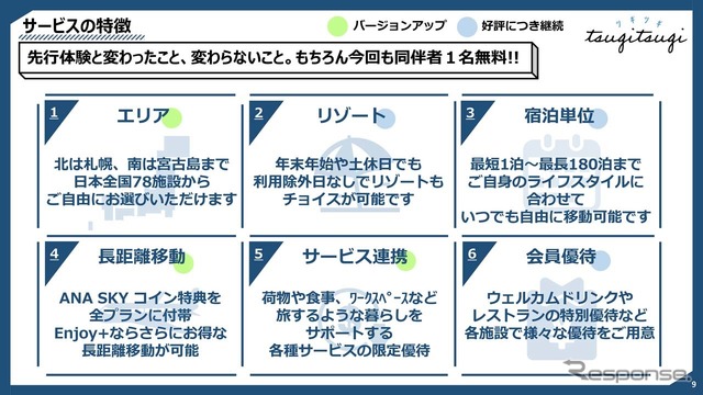 サービスの特徴。もちろん同伴者は無料