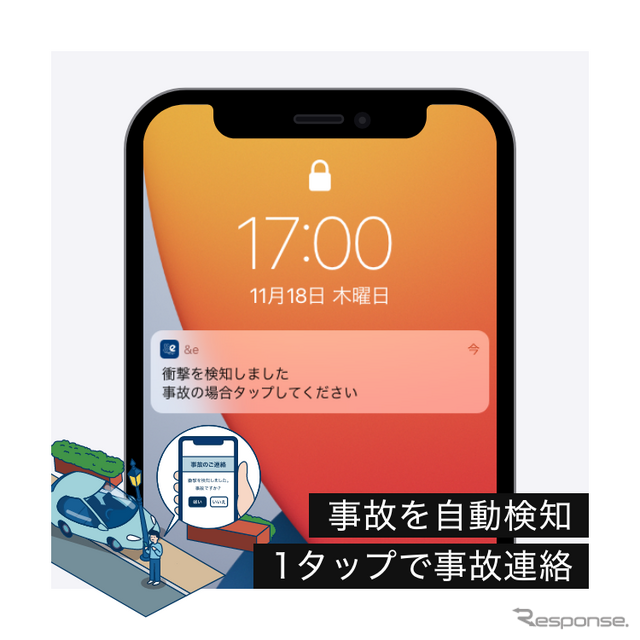 衝撃によって事故を検知すると、スマホ上ではワンクリックで送信できるアイコンがポップアップされる