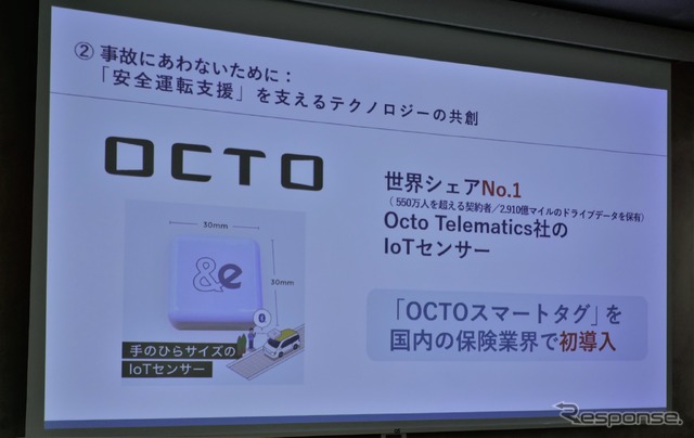 「OCTOスマートタグ」をIoTセンサーに採用したのは国内保険業界初