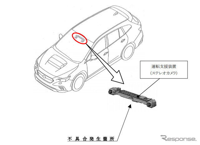 改善箇所