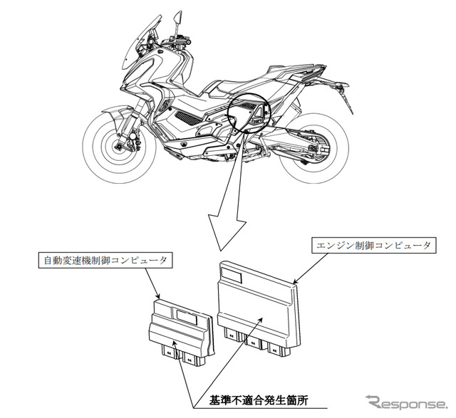 改善箇所