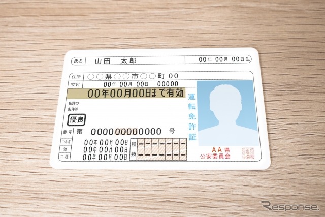運転免許証(イメージ)