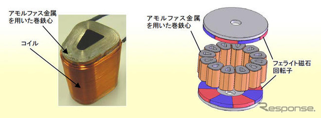 レアメタルを使わない小型モータを開発 日立製作所と日立産機システム