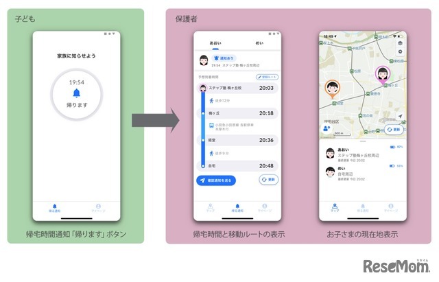 サービスイメージ