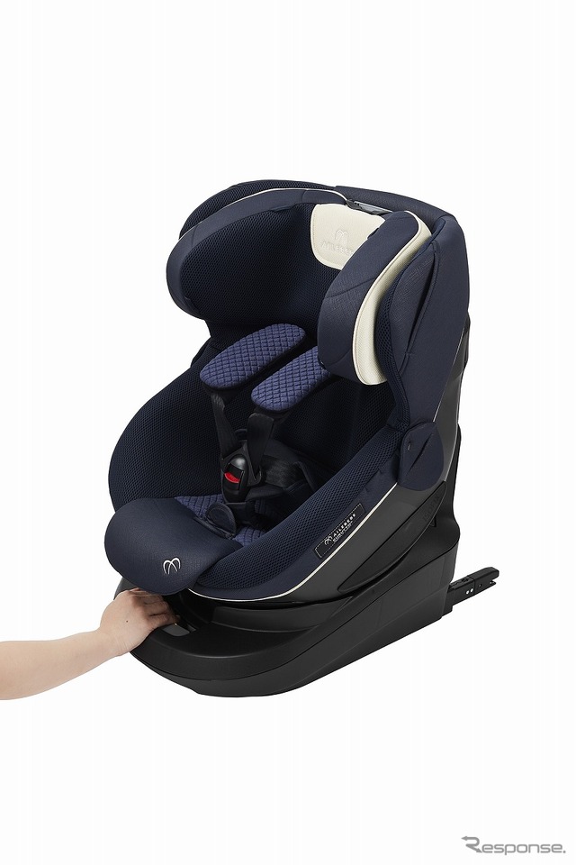 ISOFIX