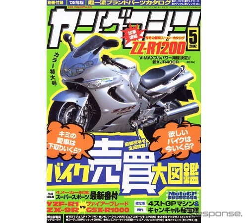 世界チャンピオン初めてのツーリング