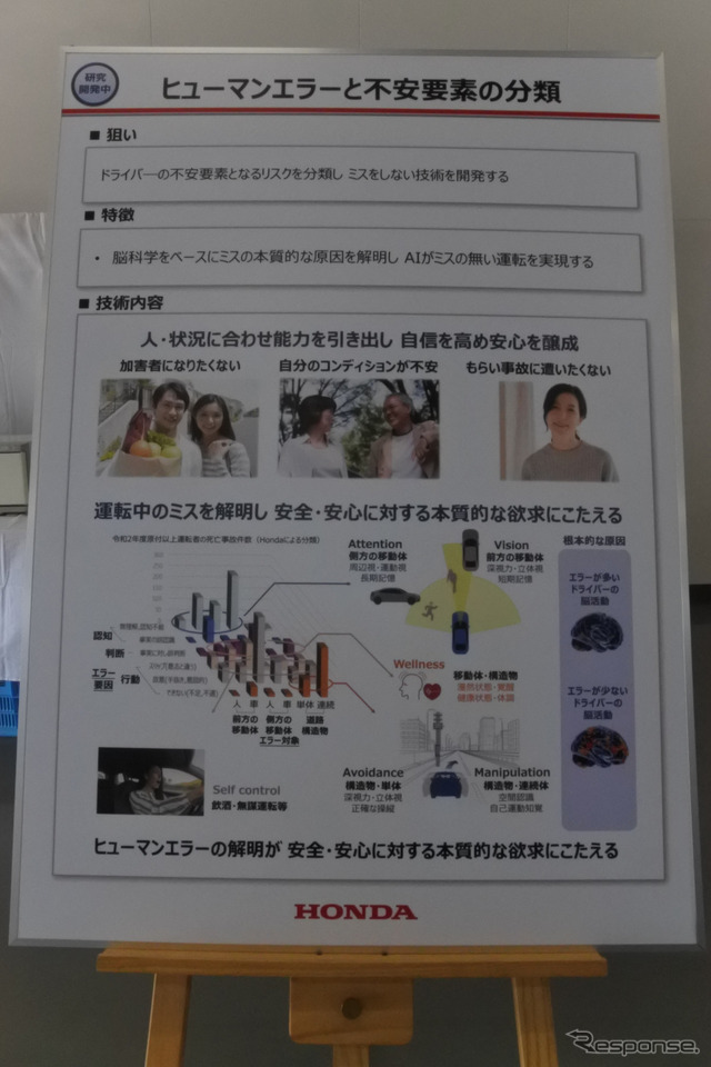 ヒューマンエラーと不安要素の分類
