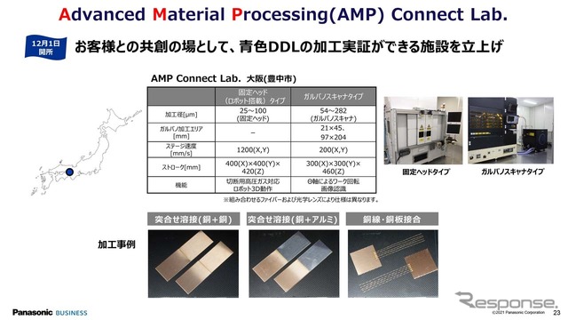 Advanced Material Processing Connect Labで加工の実証にトライしていく