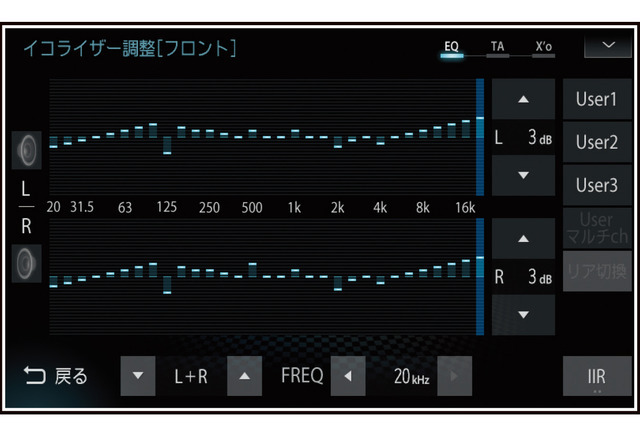 「イコライザー」の設定画面の一例(三菱電機・ダイヤトーンサウンドナビ)。