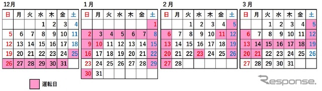 『はやとの風』、12月25日～2022年3月21日の運行日。