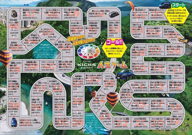 リアル人生ゲームMAP