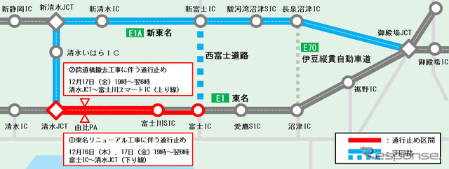 夜間通行止め区間