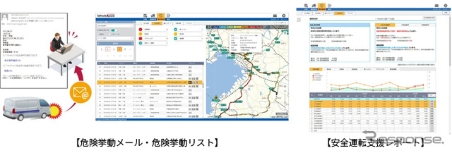 危険挙動メール・危険挙動リストと安全運転支援レポート