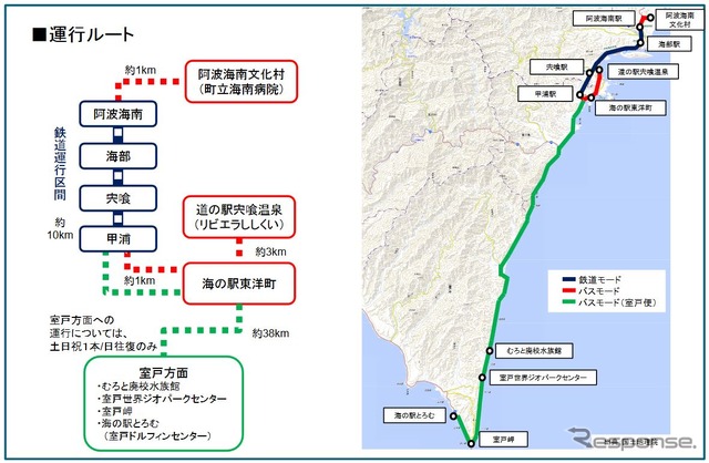 DMVの運行区間。初日は室戸岬方面への運行は行なわれない。