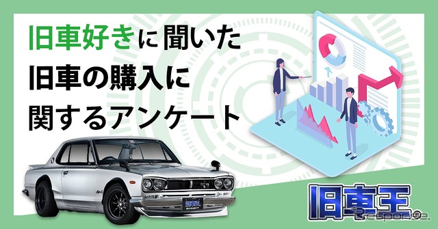 旧車好きに聞いた旧車の購入に関するアンケート