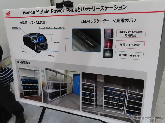 ホンダ(EVバイクコレクション2021)