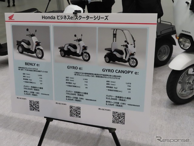 ホンダ(EVバイクコレクション2021)