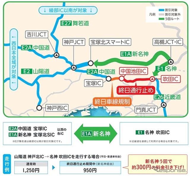 新名神う回料金割引