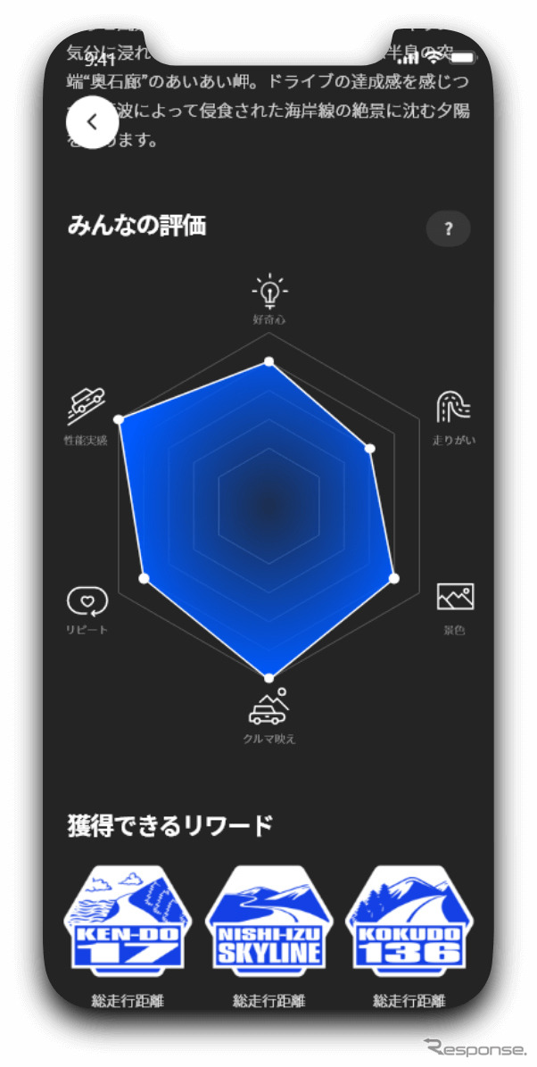 SUBAROAD(スバロード)