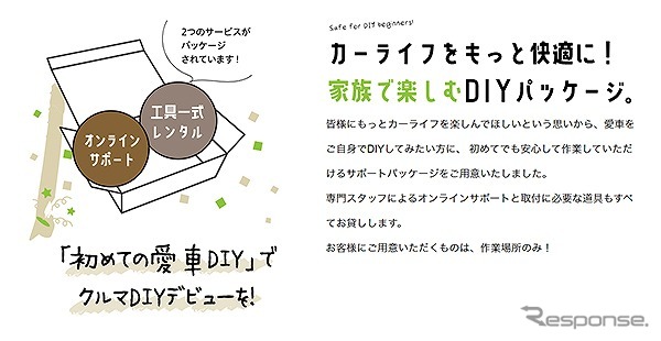 愛車DIYパッケージ
