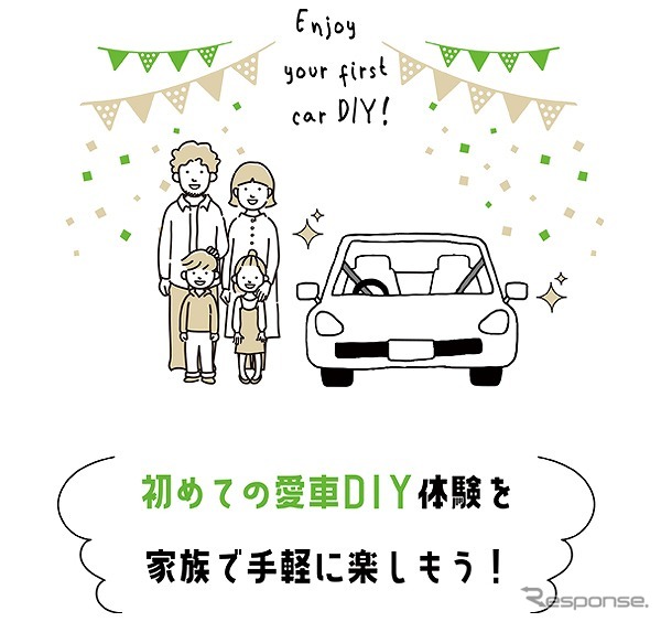 初めての愛車DIY