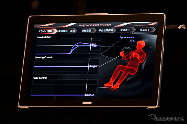 マツダの「CO-PILOT CONCEPT 2.0」
