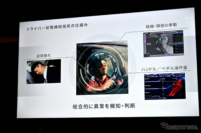 マツダの「CO-PILOT CONCEPT 2.0」