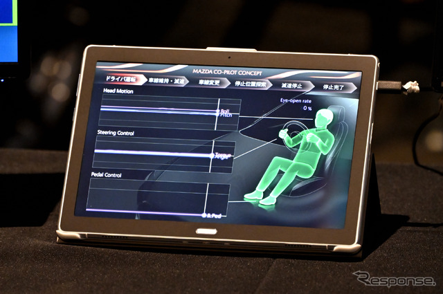 マツダの「CO-PILOT CONCEPT 2.0」