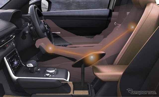 MX-30 Self-empowerment Driving Vehicle