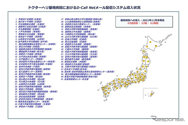 ドクターヘリ基地病院におけるD-Call Netメール配信システム導入状況
