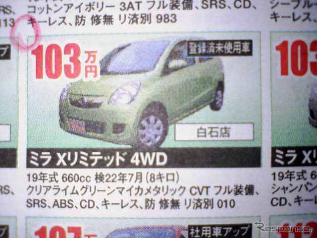 【We can 値引き情報】小さいプライスで小さい車を買える!!