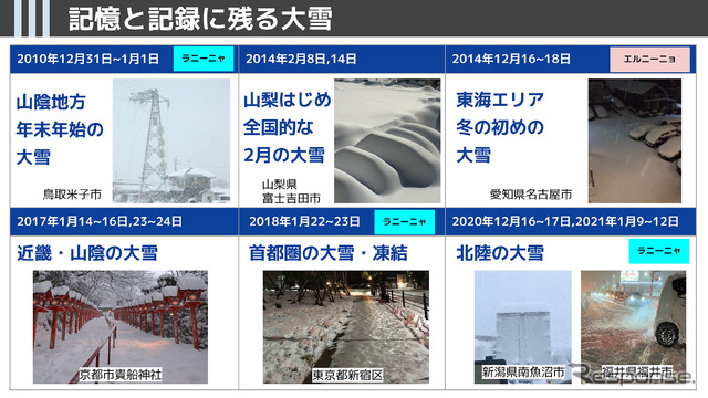 高速道路の雪氷対策の取り組みin2021