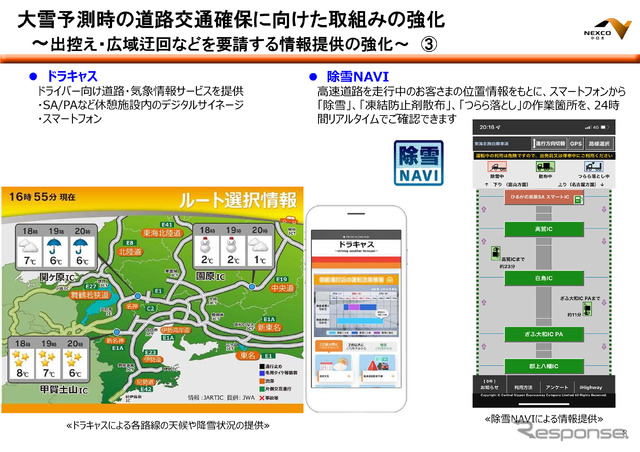 気象情報サービスはしっかりとチェックしてから運転することが推奨される。