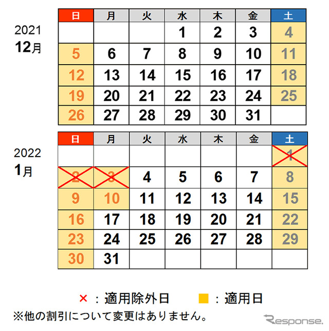 年末年始の休日割引適用日
