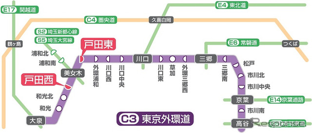 外環道 戸田西IC入口（埼玉県戸田市、内回り）、同 戸田東IC入口（同外回り）