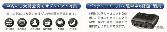 車載用低濃度オゾン発生器「JD1000」 製品特徴