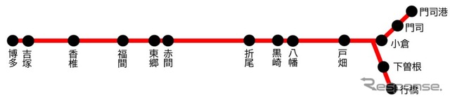 『PayPay』で購入できる自由席特急券の対象区間と駅。
