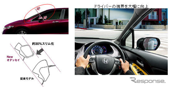 【ホンダ オデッセイ 新型】JFEスチールの新技術…広い視界に貢献