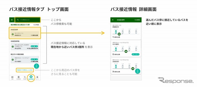 バス接近情報機能