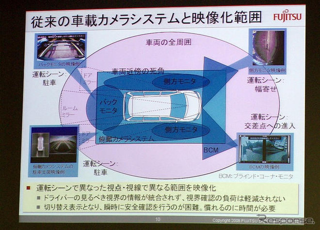 富士通研究所、車両全周囲をリアルタイムで表示する映像処理技術を開発