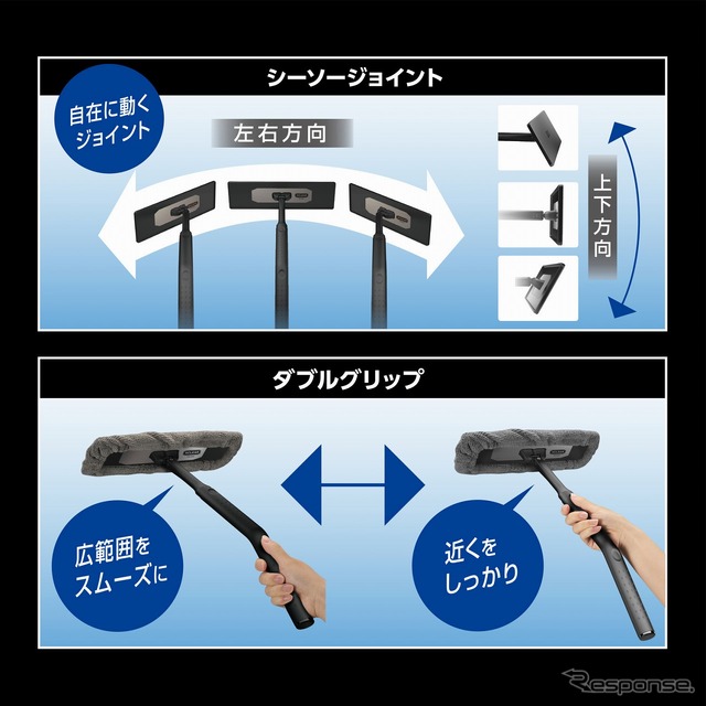 エクスクリア プレミアム 360ワイパー（C140）