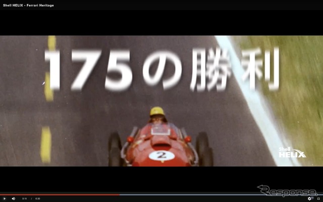 Shell HELIX - Ferrari Heritage