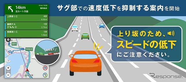 サグ部での速度低下を抑制する案内を提供開始