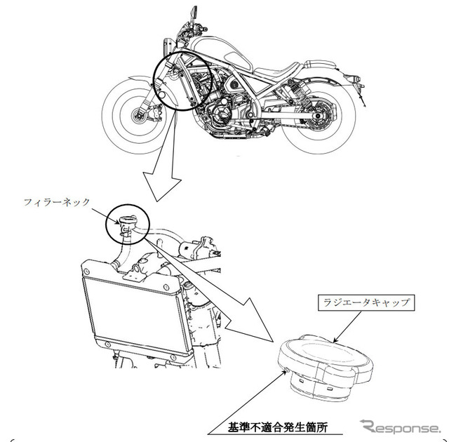 改善箇所