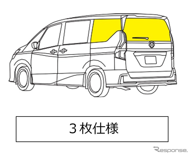 3枚仕様