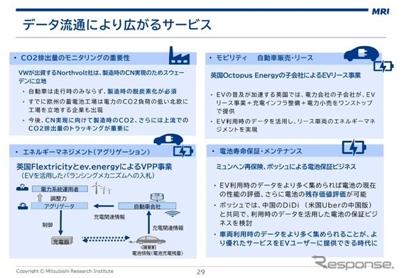 EV活用ビジネスは普通充電器の高度化がカギ…三菱総研 主席研究員 志村雄一郎［インタビュー］