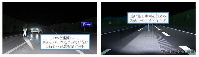 車内外情報を活用したヘッドライトの配光制御で、安心・安全な夜間運転を支援