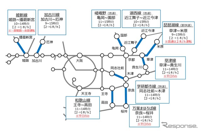 近畿圏における日中時間帯の減便概要。