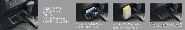 大型インパネロアポケット(カード・ペンホルダー&パーテーション付)
