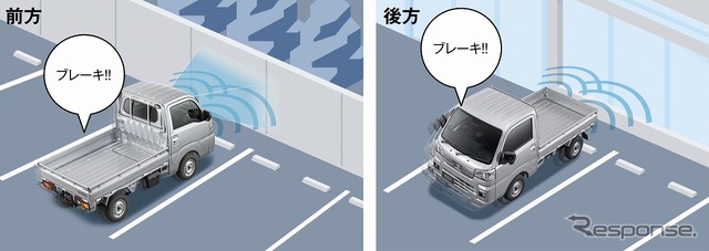 ブレーキ制御付誤発信抑制制御機能(前方・後方)